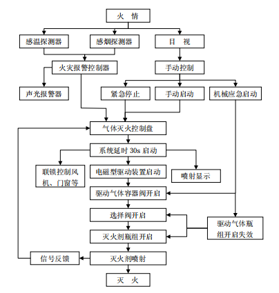 1660721429645304.png image.png