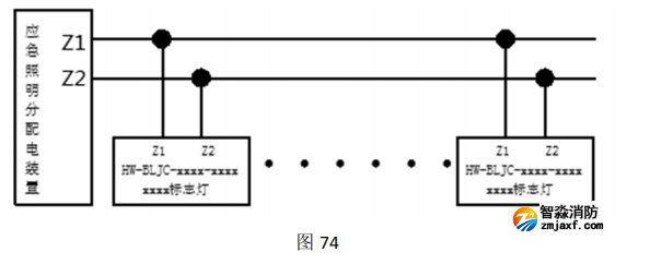 海灣HW-BLJC-1LREI0.5W-VN753Q集中電源集中控制型消防應急標志燈具接線