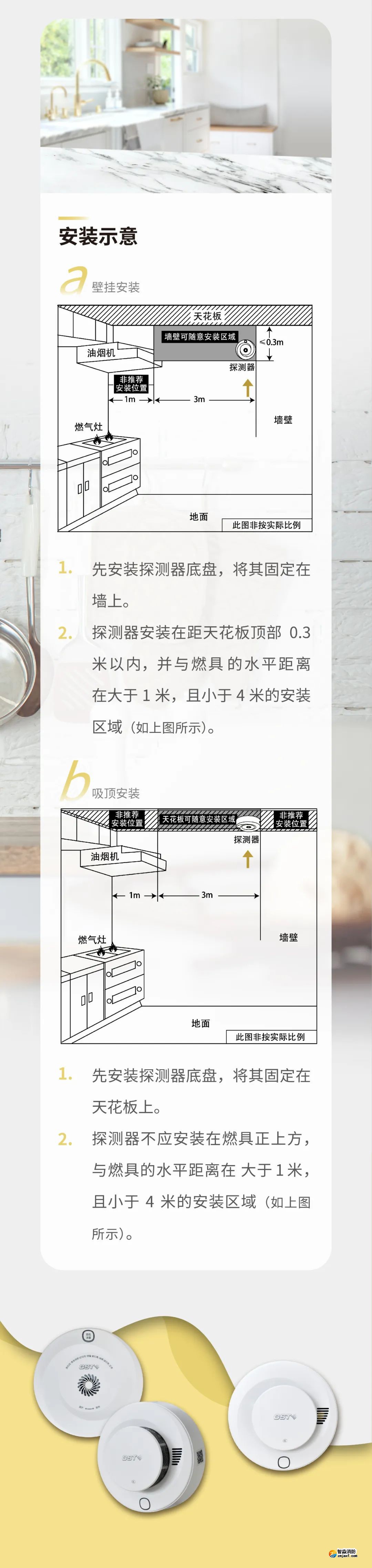 云南海灣JT-230-AG-NB-CN家用可燃?xì)怏w探測器參數(shù)特點(diǎn)